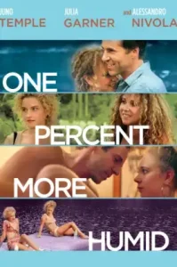 ดูหนังออนไลน์ One Percent More Humid (2017) เพื่อนรักเพื่อนร้าย เต็มเรื่อง