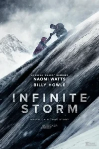 Infinite Storm (2022)